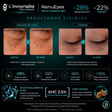 renueyes-serum2