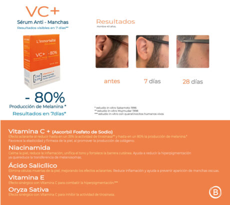 rutina-antiarrugas-antimanchas2