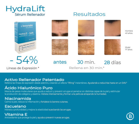rutina-antiarrugas-hydralift2